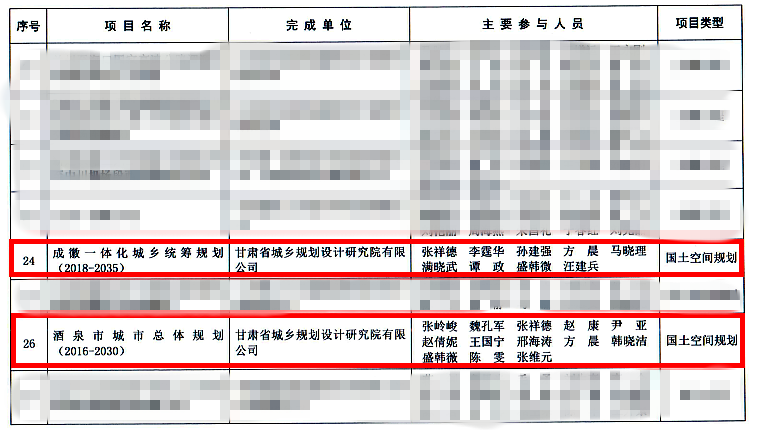 1632446648878065886.png 規(guī)劃獎3.png