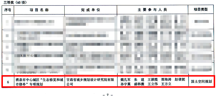 1632446656948002575.png 規(guī)劃獎4.png